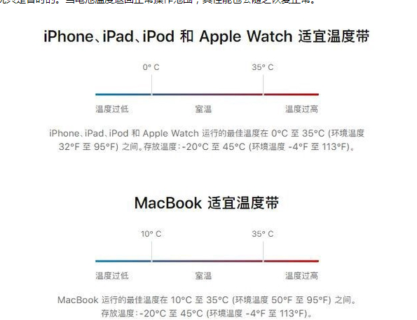 溆浦苹果13维修分享iPhone 13耗电越来越快怎么办 